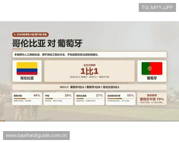 2026年世界杯哥伦比亚与葡萄牙同组对手比赛的影响因素及赛前预测分析